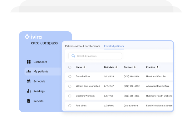 Enrollment of Patients