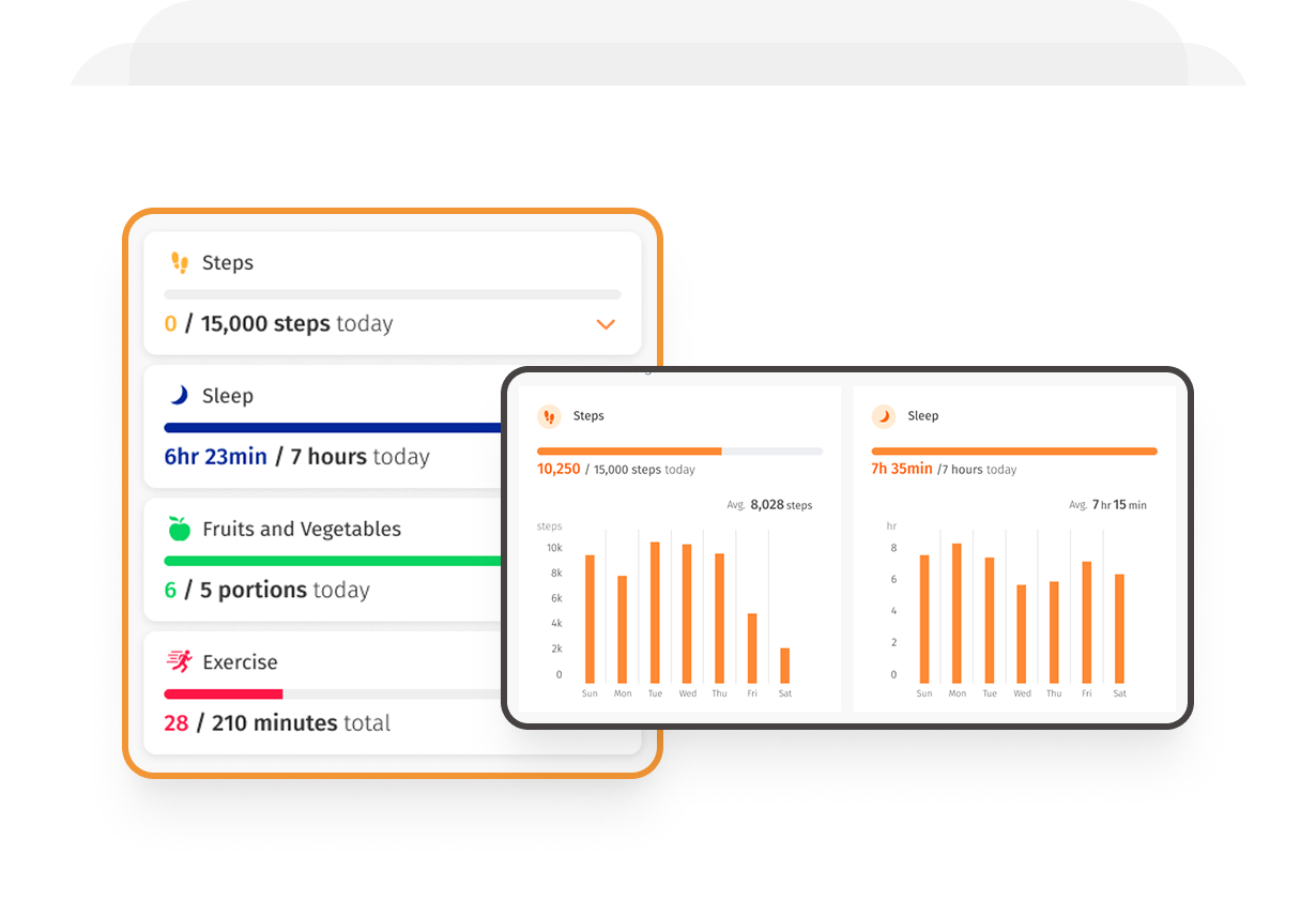 Track patient_s data using Fitbit or Apple watch
