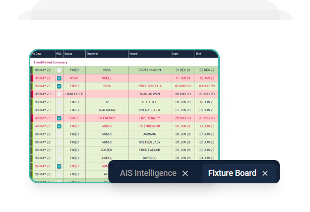 Fixture Board Management_2025
