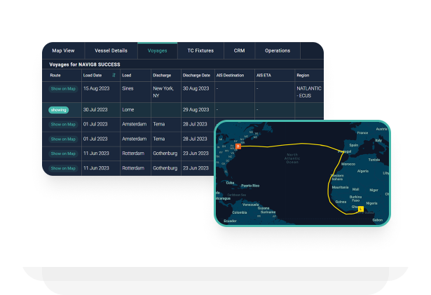 Voyages Tracking and it_s Management_2025