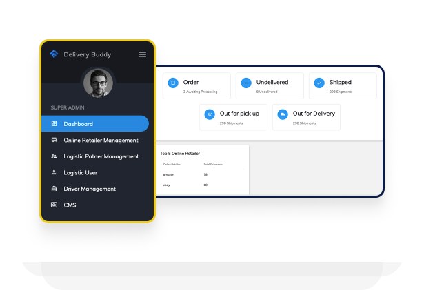 Dashboard and Content Management_2025