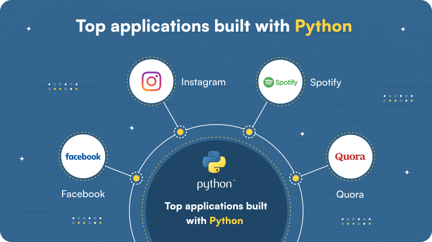 NodeJS vs Python 2024: Which is better for backend development?