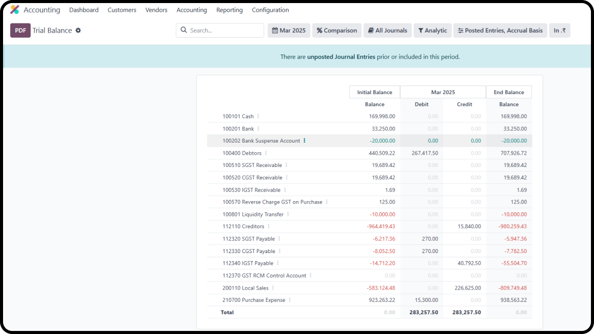 Account Invoice Management
