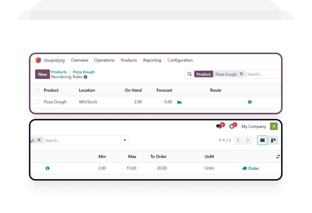 Paperless management system