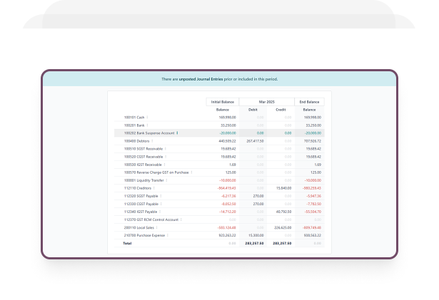 Data synchronization