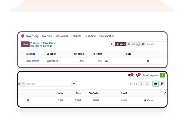 Paperless management system