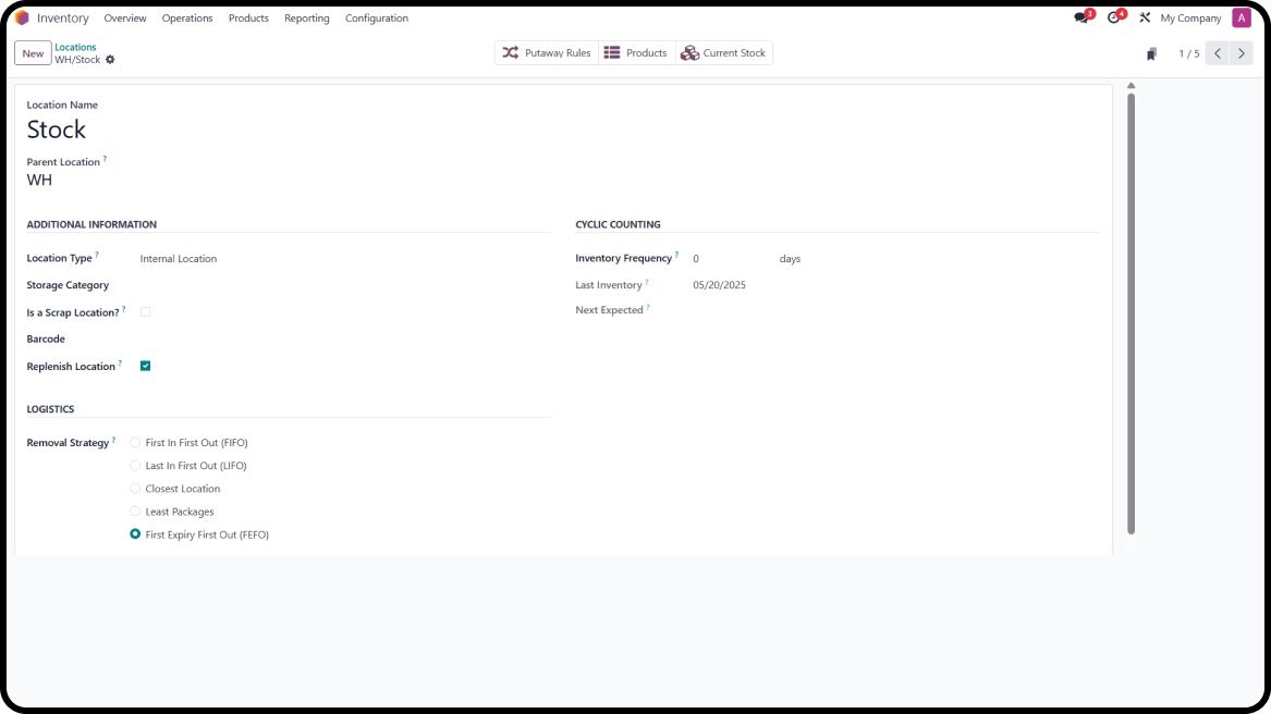 Design Image 2_Pharmacy_Store