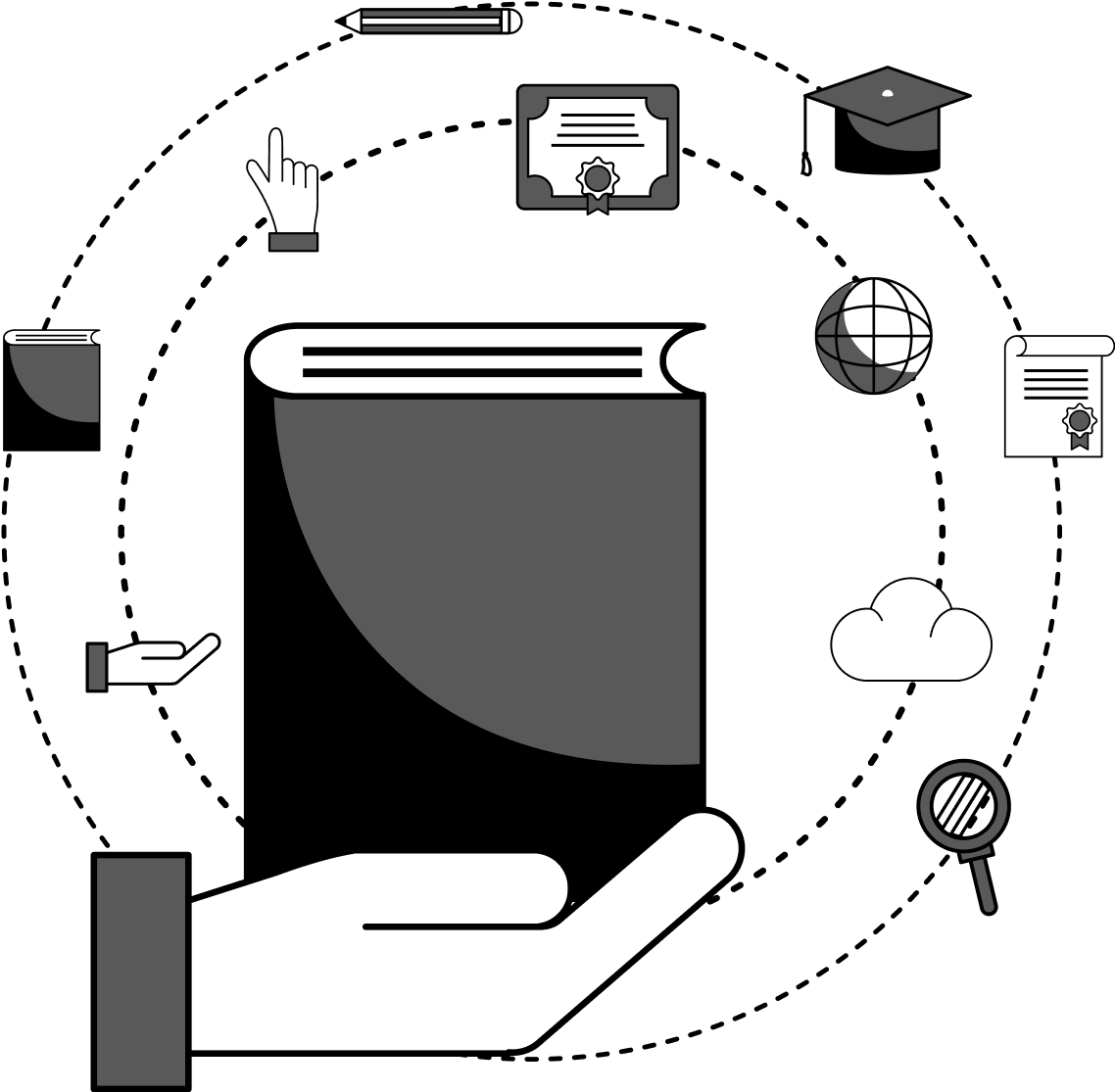 Education