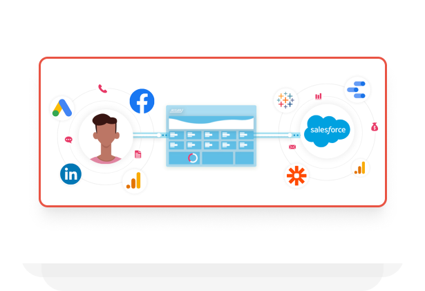Lead and Data Integration