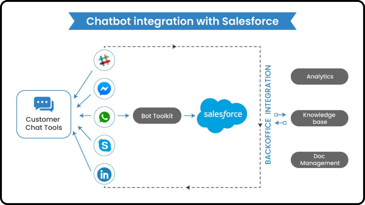 Lumen_Design Image 2